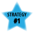 Strategy 1 Orderly Hallway Transitions: Allow several minutes for lining up before leaving the classroom